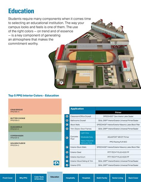 PPG Architectural Finishes, Incorporated - PPG Paints, Catalogs