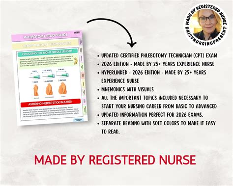 Phlebotomy Study Guide, 10+ Topics, Colorful and Concise, Hyperlinked
