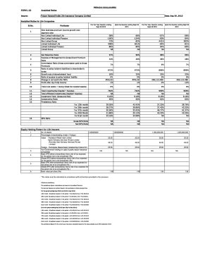 Fillable Online Periodic Disclosures Form L Analytical Ratios