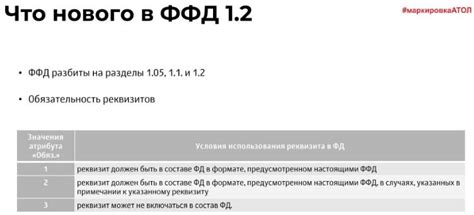 ФН-М, основные понятия и сроки