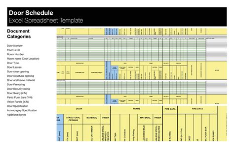 Door Schedule Template