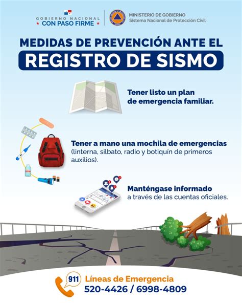 Implementarán mapa para identificar zonas de riesgo Sinaproc