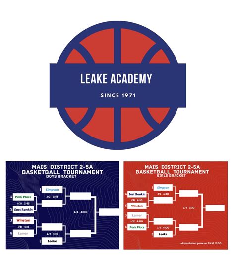 Leake Academy Madden Ms