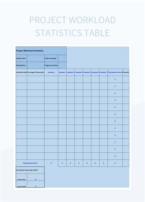 Free Workload Templates For Google Sheets And Microsoft Excel Slidesdocs