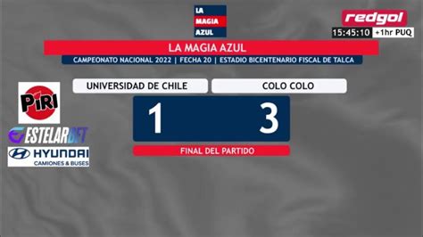 La Magia Azul Fecha 20 Universidad De Chile Vs Cc En Vivo Youtube