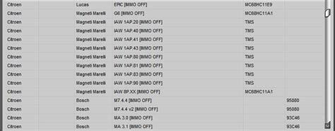 Immo Service Tool V Pin Code Topobd