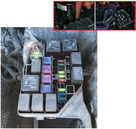 Understanding The Gla Fuse Box Diagram A Comprehensive Guide