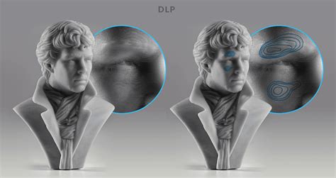 Sla Vs Dlp Guide To Resin 3d Printers Formlabs