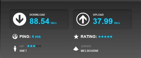 What NBN Speed Do I Need? - World inside pictures