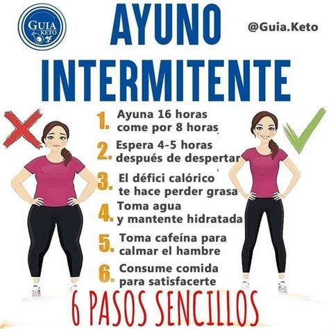 Beneficios Del Ayuno Intermitente Artofit