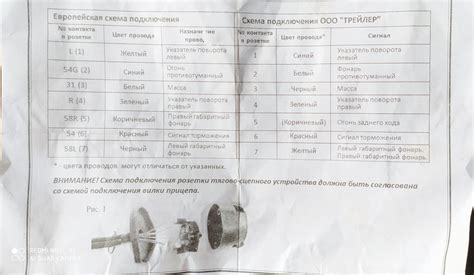 Фаркоп на гранту — Lada Гранта, 1,6 л, 2012 года | запчасти | DRIVE2