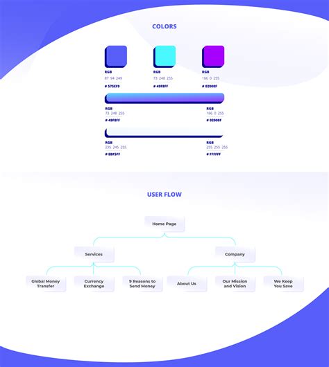 Robert Change Website Design on Behance