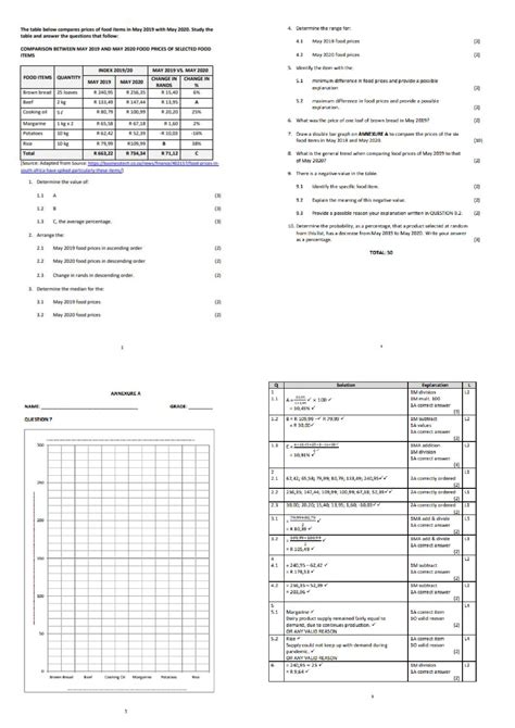 Grade 11 Mathematical Literacy Term 3 Investigation • Teacha