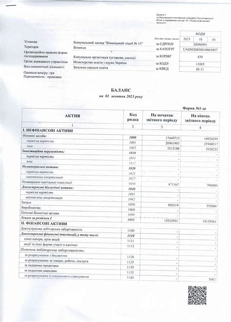 Calaméo - Звіт за ІІІ квартал за 2023 рік