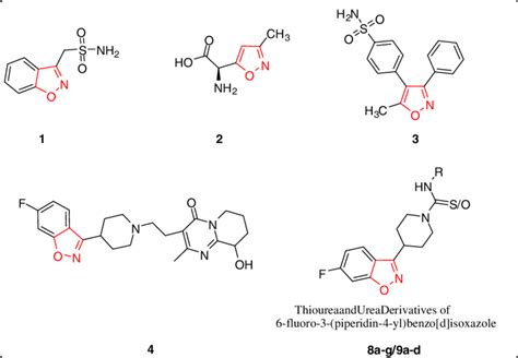 Biologically Active Drugs Containing Isoxazole Moiety Download Scientific Diagram