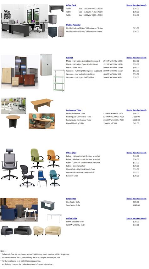 FURNITURE RENTAL