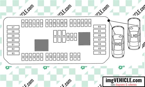 BMW F30, F31 (2011-2018) sicherungskasten Diagramme und Schemata ...