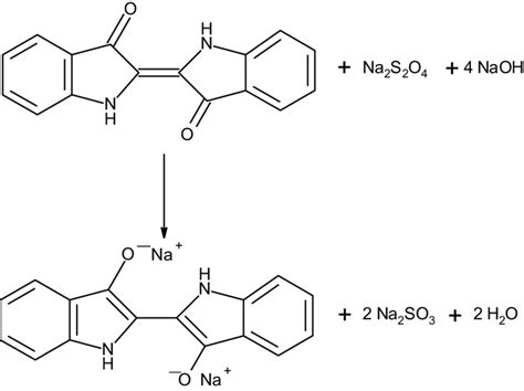 Reduction of indigo to leucoindigo with sodium dithionite. | Download ...