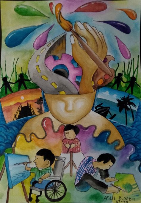 Science Art Poster Making