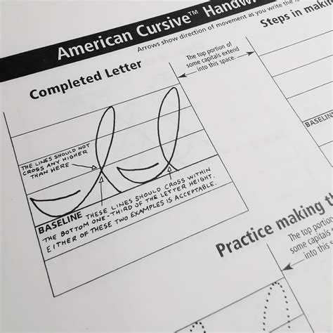 Michael Sull American Cursive Handwriting – Handwrite House