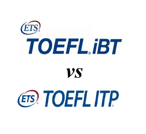 Perbedaan Toefl Ibt Dan Toefl Itp Panduan Memilih Tes Yang Tepat