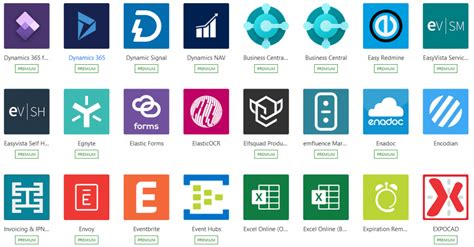 Data Connectors In Microsoft Power Platform Seven It Pro