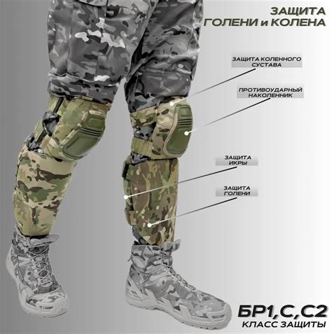 Стич Профи | Фирменный магазин - Защита голени и колена.