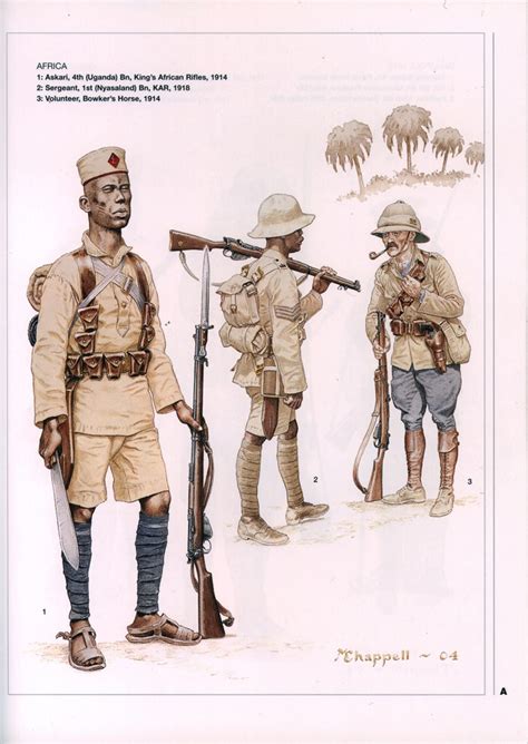 Pin Su Mike Chappell British Uniforms