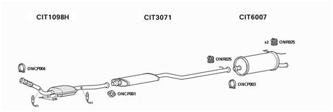 Citroen Xsara Picasso Exhaust System Express Delivery On Exhausts