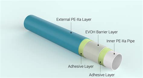 5 Layered Pe Xa Gpp Oem
