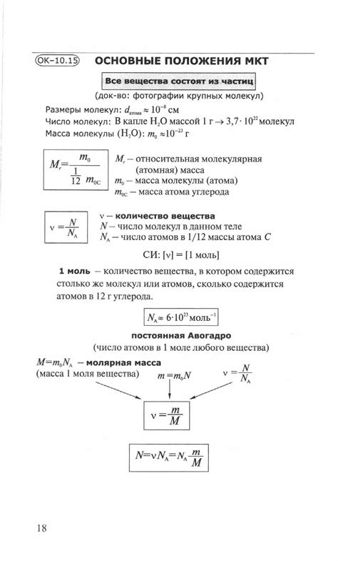 Опорные конспекты по физике для 10 класса.