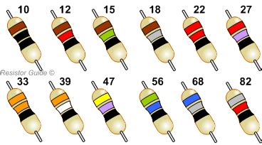 Standard Resistor Values » Resistor Guide