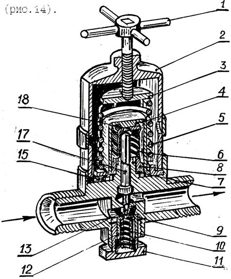 2.5. Редуцирующие устройства