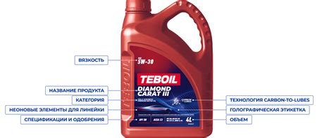 Интернет-магазин моторных масел и смазочных материалов по выгодным ...