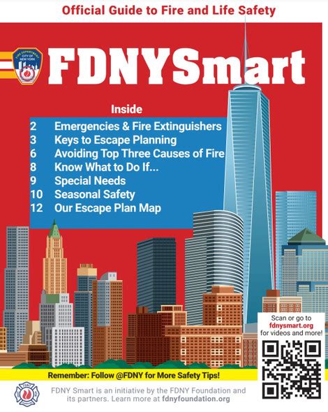 Free Downloads Fdny Hpd Signs