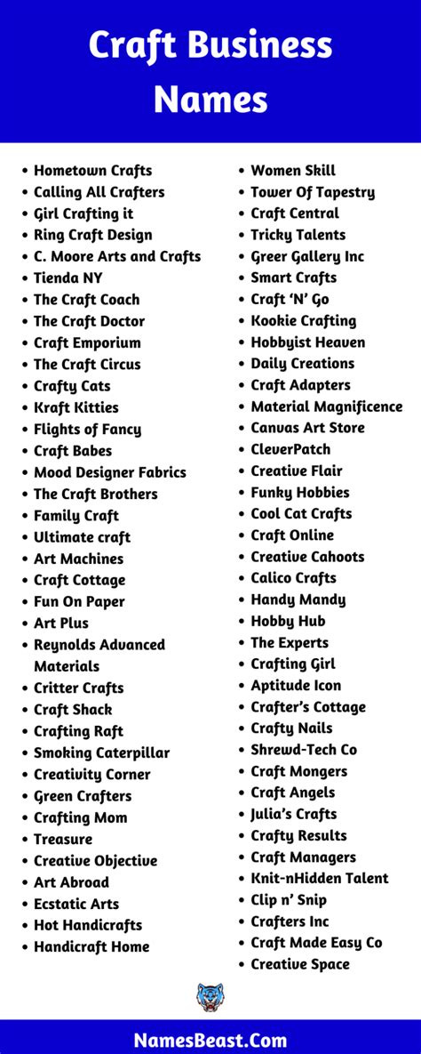 750+ Craft Business Names and Store Names