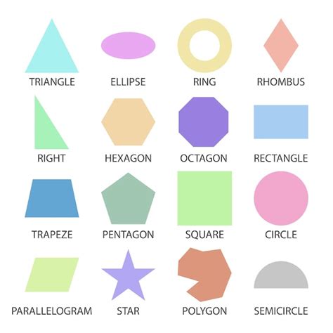 Premium Vector | Basic geometric shapes flat design in set