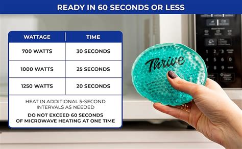 Amazon Thrive Ice Packs Hot Cold Gel 6 Pack Round Blue Reusable FSA HSA Approved