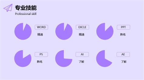 紫色简约风个人求职简历ppt模板 Ppt模板下载