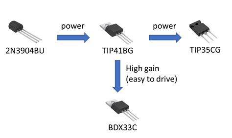 What Generic Transistors Should I Keep In My Parts Kit Discrete