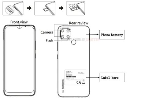 Thiết kế của Realme RMX3261 rò rỉ thông qua chứng nhận FCC