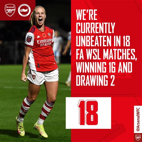 Arsenal Women V Brighton Preview Goals Stats Pre Match Report News