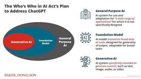 EUs ChatGPT Taskforce Reveals Breakthrough In AI Chatbot Privacy