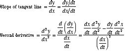 Mathwords Parametric Derivative Formulas