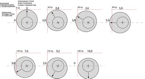 Циркулярка в стол своими руками чертежи 94 фото