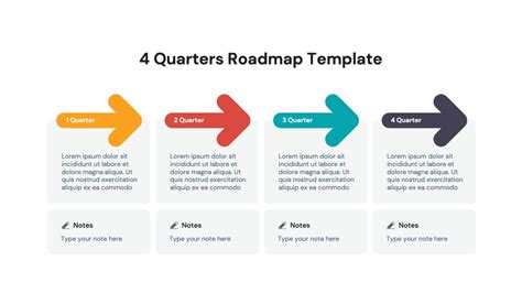 Quarterly Roadmap Template