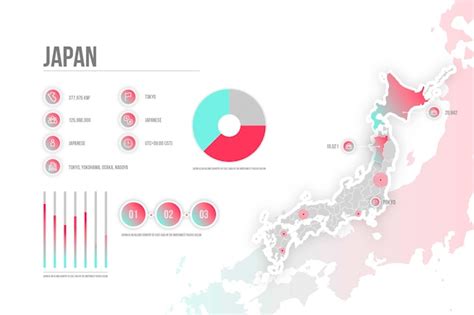 Kleurovergang Japan Kaart Infographic Gratis Vector