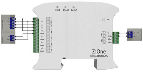 Modbus Przeka Nik