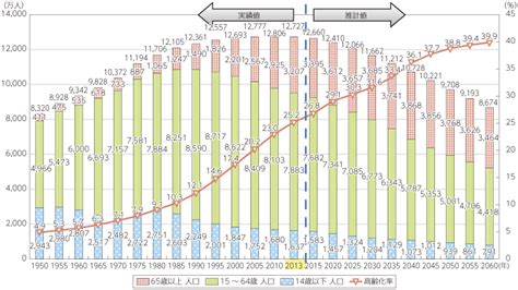 外国籍スタッフ外国籍社員を採用するメリット・デメリットや注意点を紹介 Gdi Communications