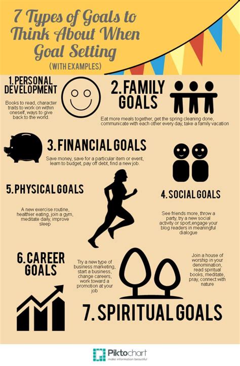 Goal Setting Planner Artofit
